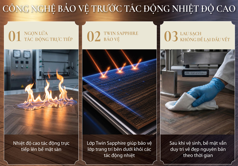 Công nghệ của sàn thạch anh Kobler